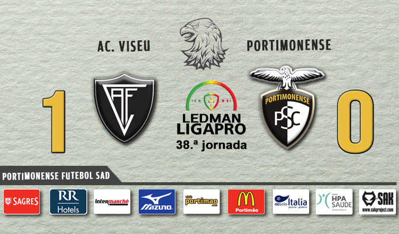 FICHA E MOMENTOS DO JOGO