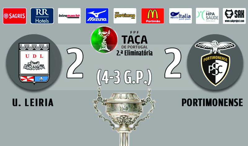 FICHA E MOMENTOS DO JOGO