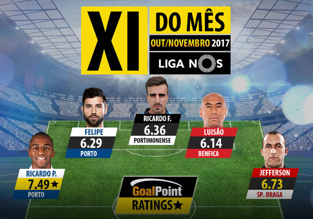 PORTIMONENSE METE TRÊS JOGADORES ENTRE OS MELHORES