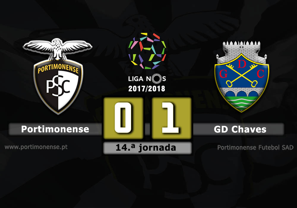 FICHA E MOMENTOS DO JOGO
