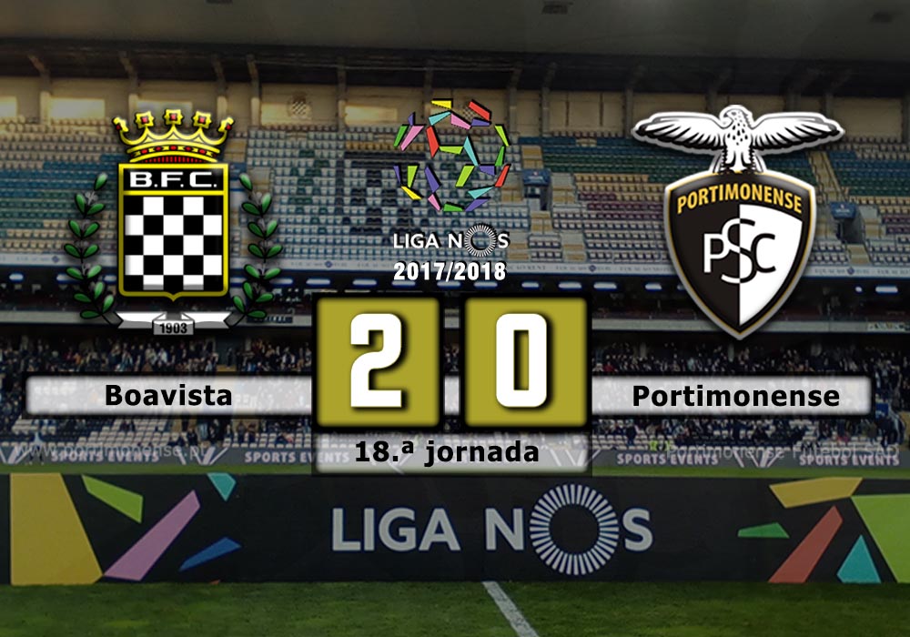 FICHA E MOMENTOS DO JOGO