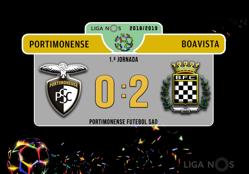 FICHA E MOMENTOS DO JOGO