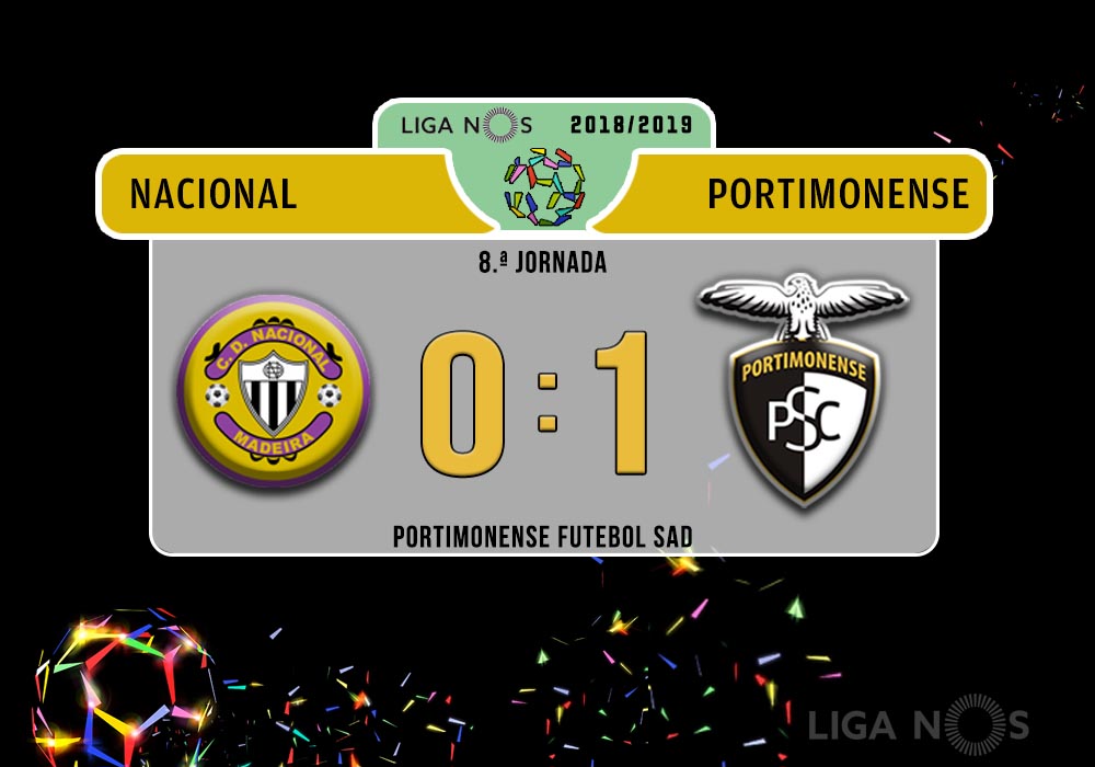 FICHA E MOMENTOS DO JOGO