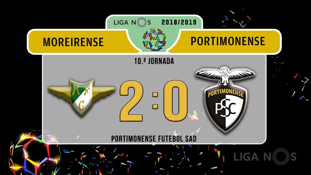 FICHA E MOMENTOS DO JOGO