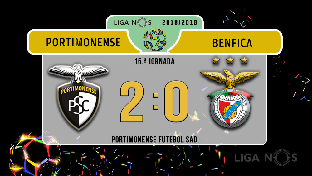 FICHA E MOMENTOS DO JOGO
