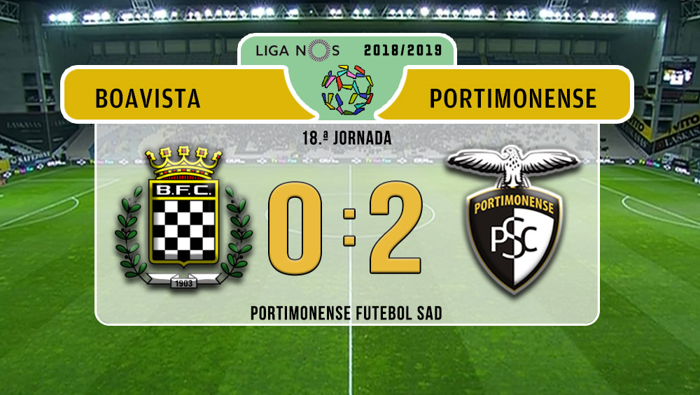 FICHA E MOMENTOS DO JOGO