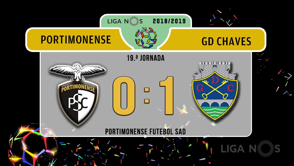 FICHA E MOMENTOS DO JOGO