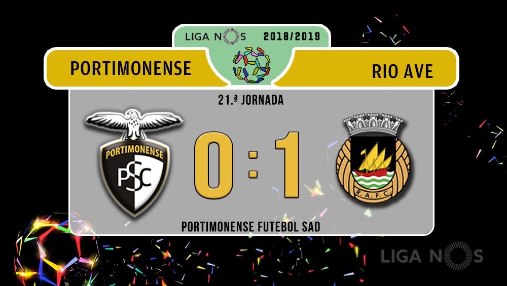 FICHA E MOMENTOS DO JOGO