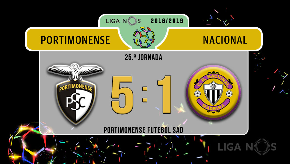 FICHA E MOMENTOS DO JOGO