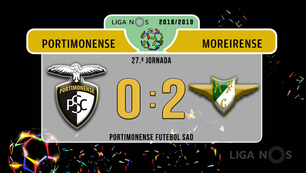 FICHA E MOMENTOS DO JOGO