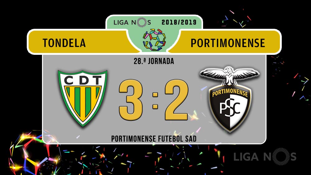 FICHA E MOMENTOS DO JOGO