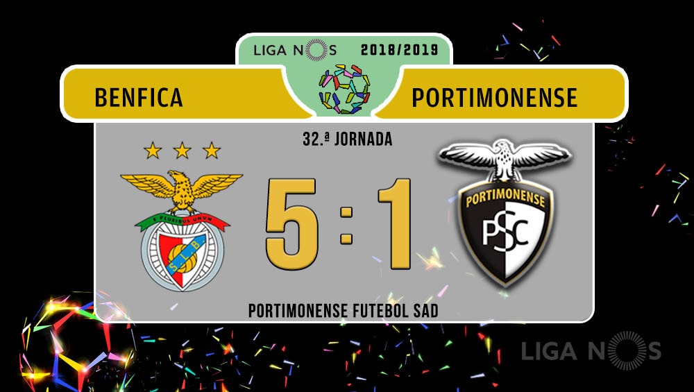 FICHA E MOMENTOS DO JOGO