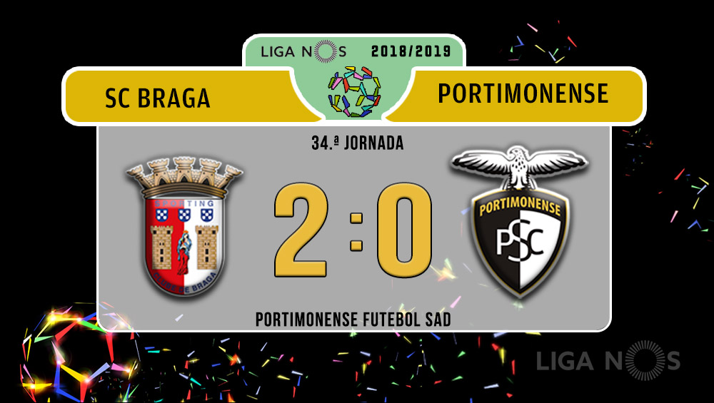 FICHA E MOMENTOS DO JOGO